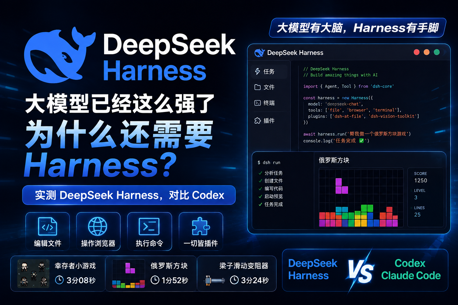 DeepSeek Harness